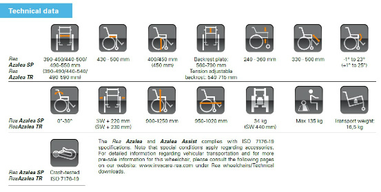 Rea Azalea Wheelchair technical data